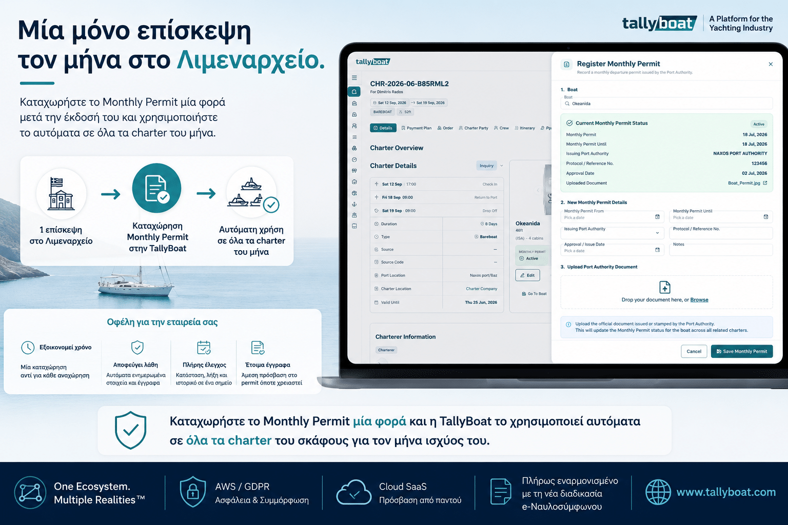 tallyboat-monthly-permit