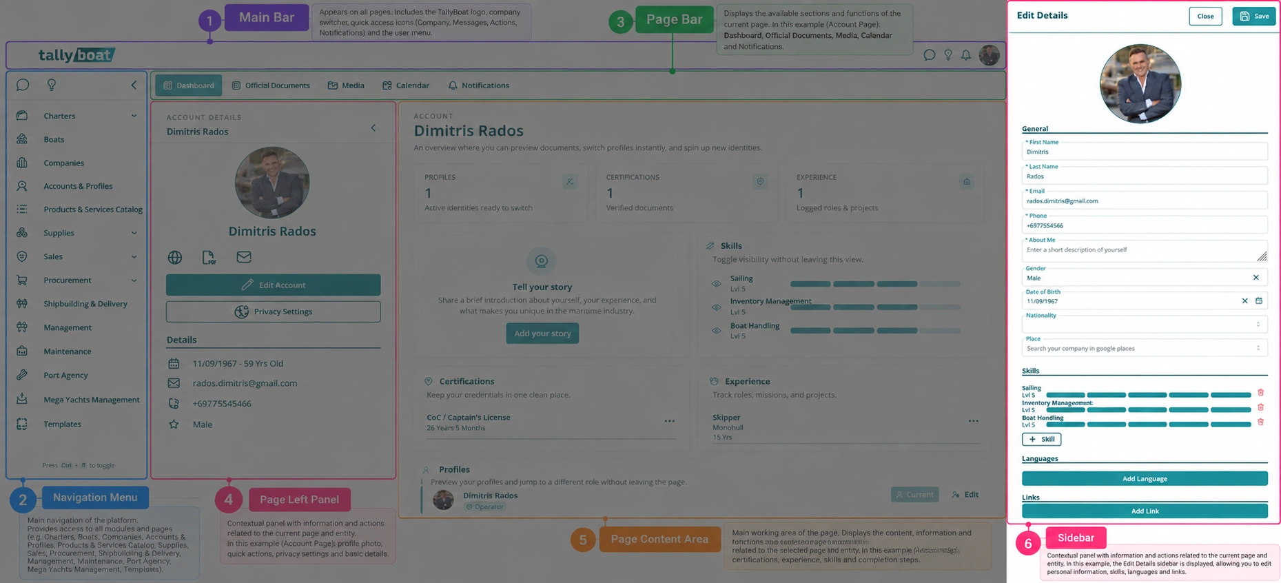 TallyBoat Platform Account Page showing the Navigation Menu, Page Bar, Page Left Panel, Page Content Area and an open Edit Details Sidebar.