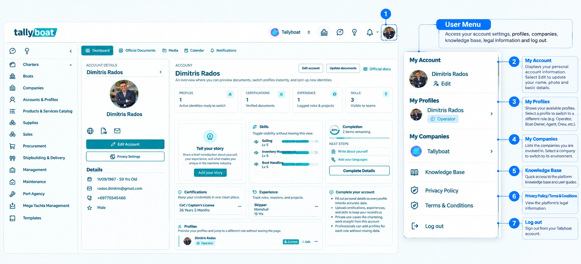Annotated TallyBoat Platform interface with the User Menu open, showing My Account, My Profiles, My Companies, Knowledge Base, Privacy Policy, Terms and Conditions and Log out.