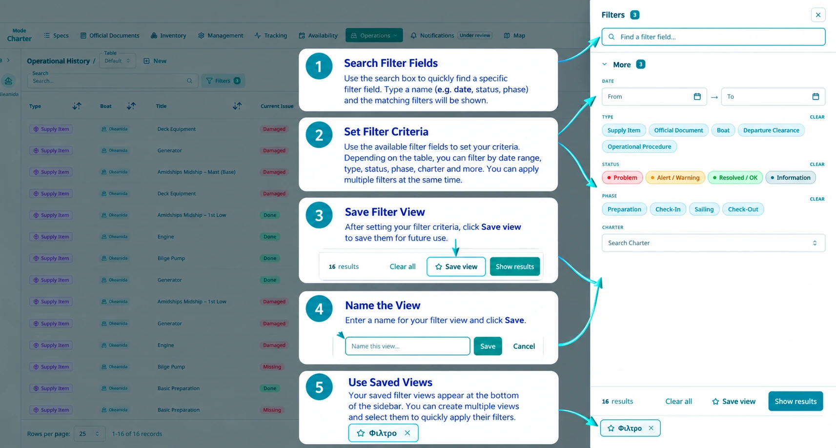 Annotated Filters sidebar showing search fields, multiple filter criteria, Show Results, Save View and the list of saved views.