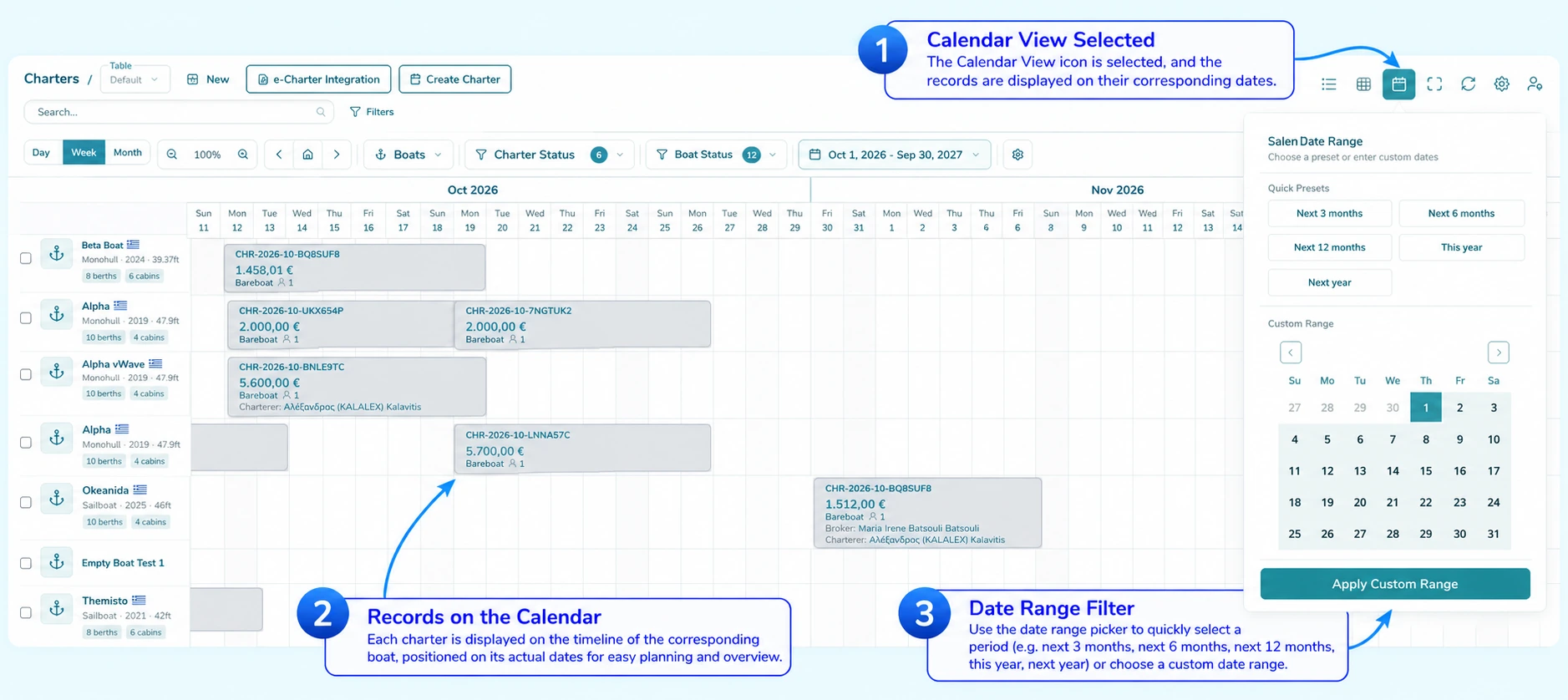 Annotated TallyBoat Charters Calendar View with bookings arranged across boat timelines and controls for time scale, navigation, filtering and date range.